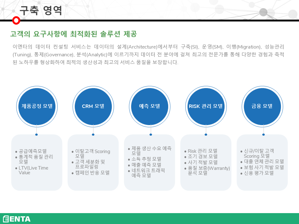 구축 영역